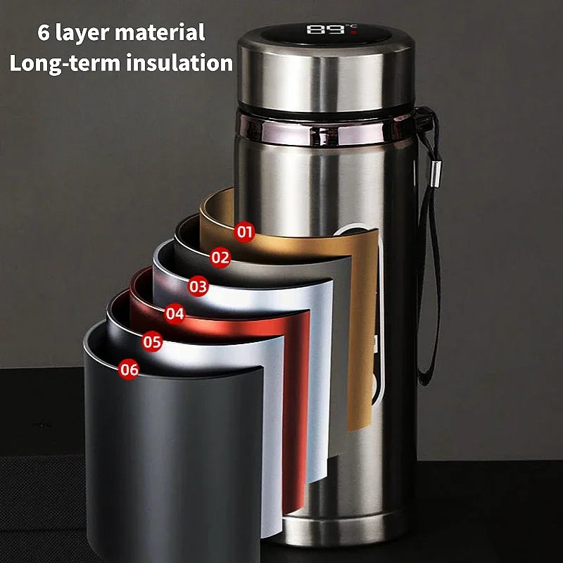 Stainless Steel Thermos Bottle