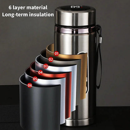 Stainless Steel Thermos Bottle